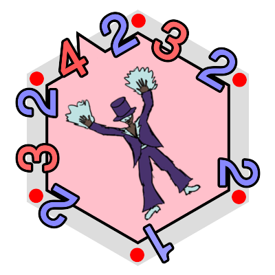 Magician