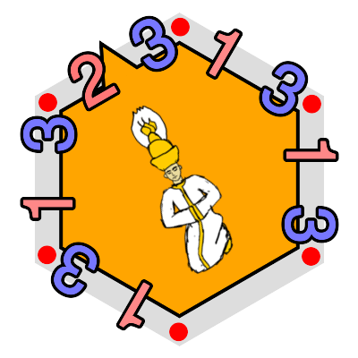 Priest