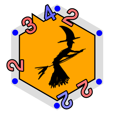 Witch