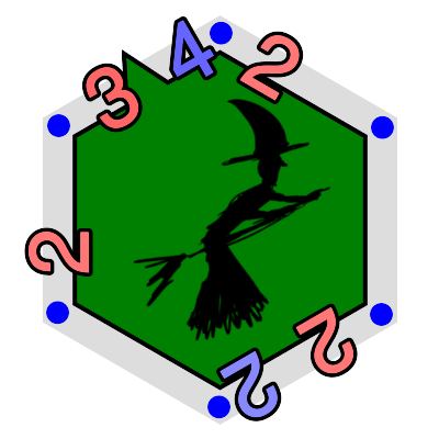 Witch